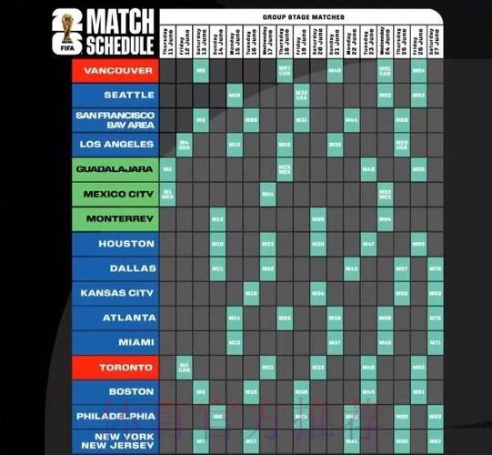 2026美加墨世界杯小组赛赛程免费