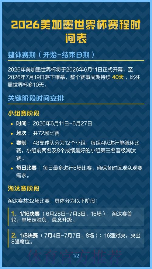 2026美加墨世界杯积分规则中国时间