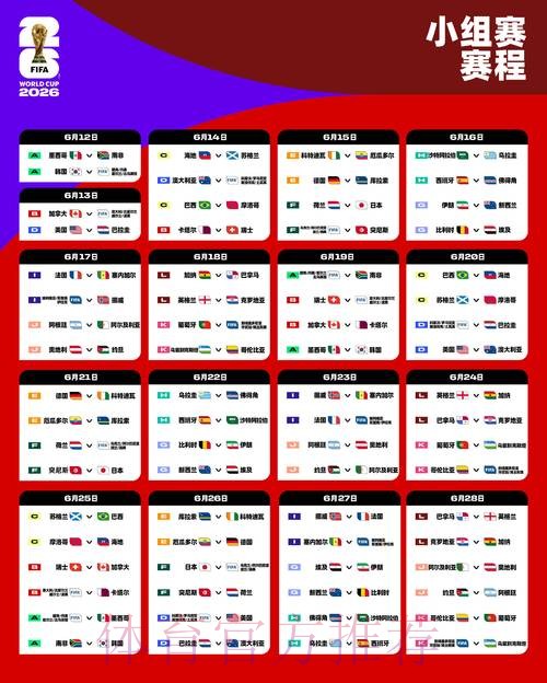 2026世界杯赛程今日