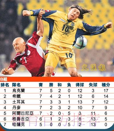 官方世界杯外围下载入口地址推荐