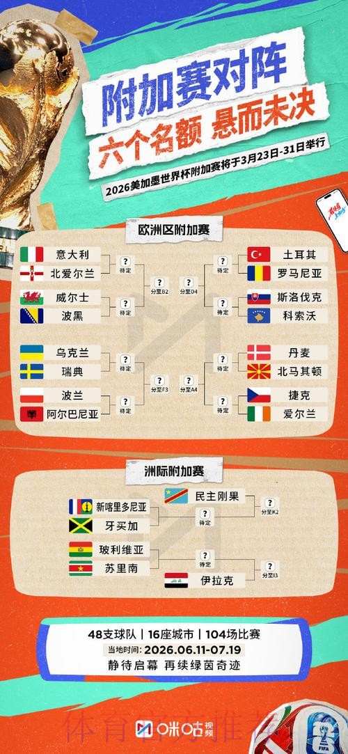 官方世界杯外围下载入口地址推荐