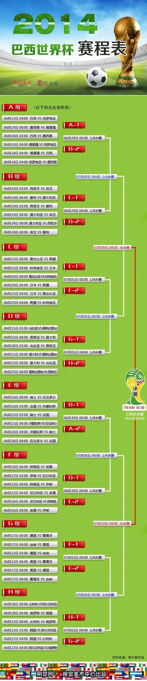 全面解析世界杯滚球分析的最佳最新网址