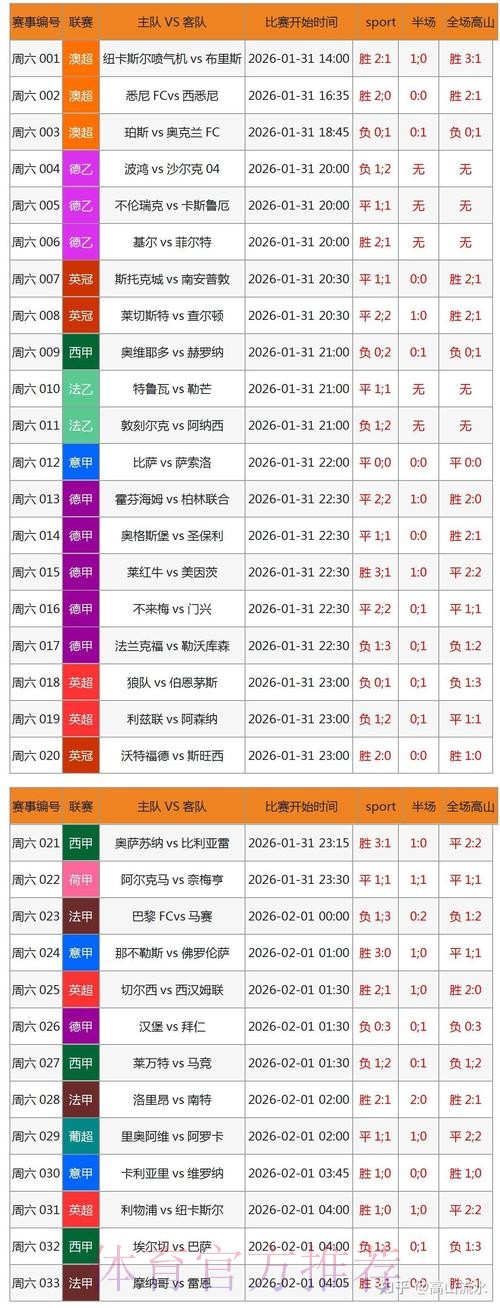 全面解析世界杯滚球分析的最佳最新网址
