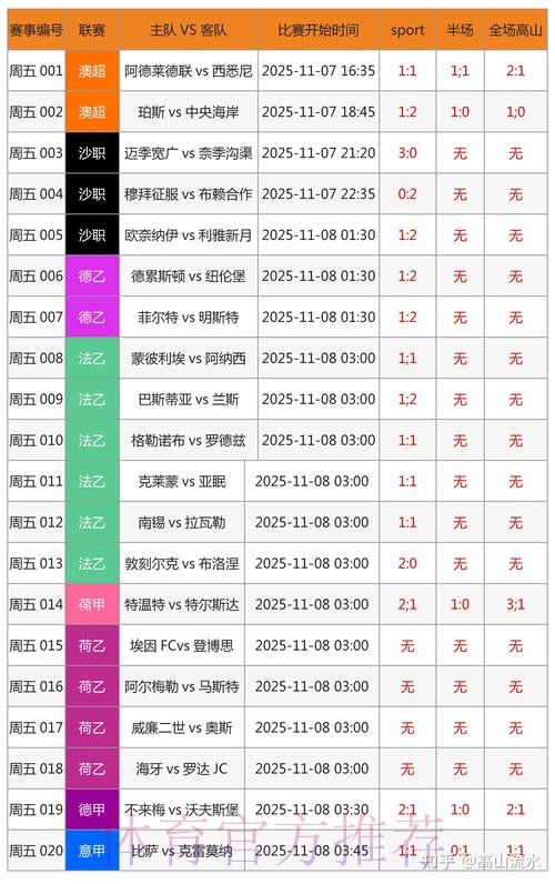 实时追踪：官方世界杯投注实时数据